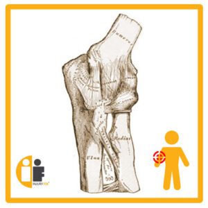 Elbow Injury Fix